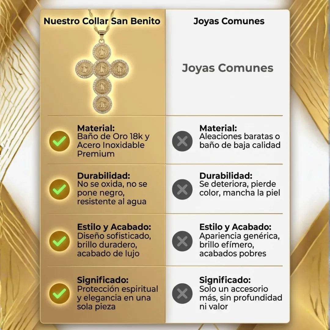 Collar Premiun San benito baño oro 18k