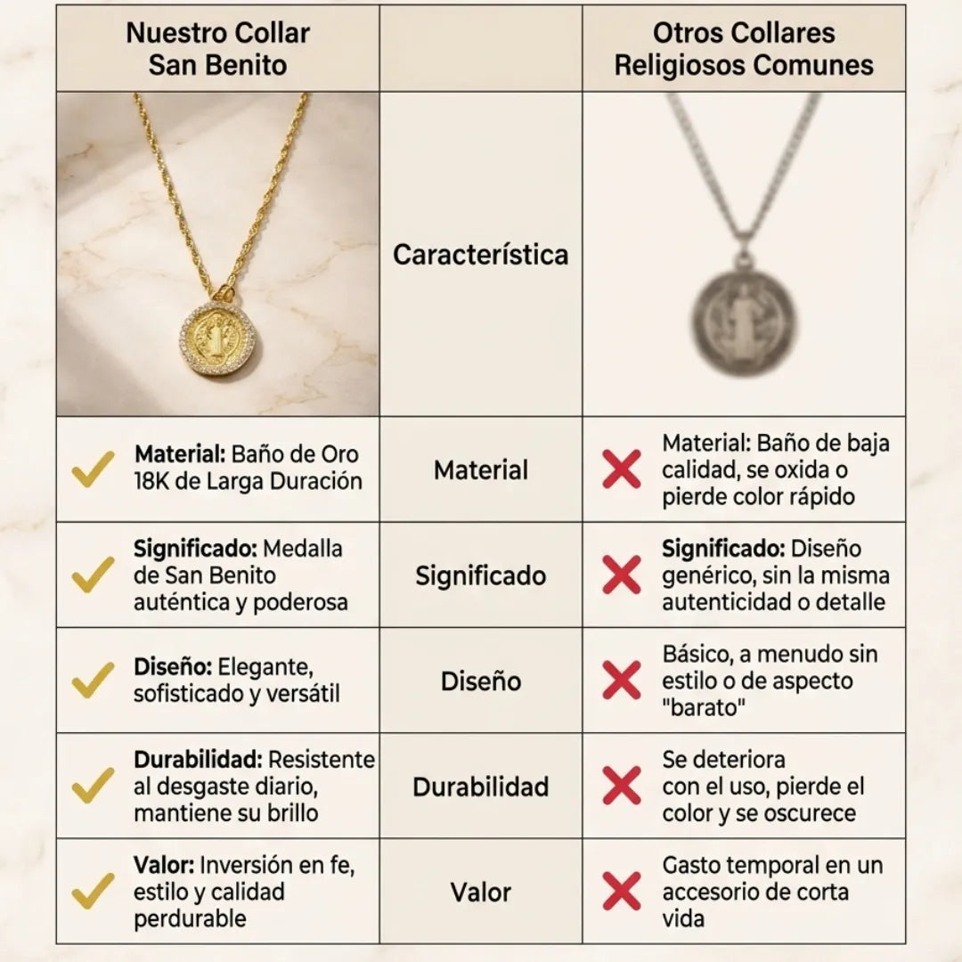 Collar Premiun San Benito