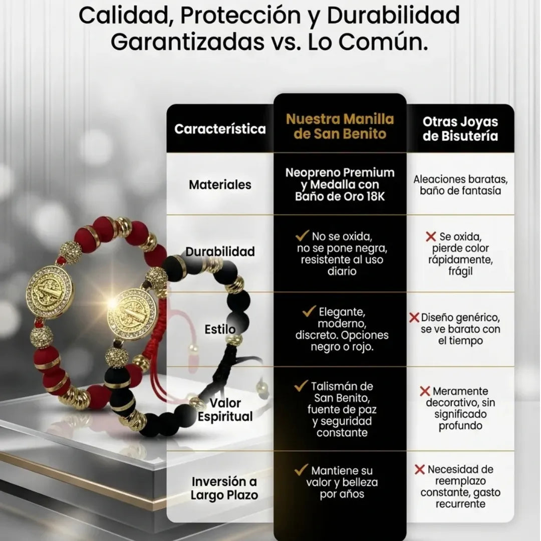 San benito Premiun Neopreno Baño 18k