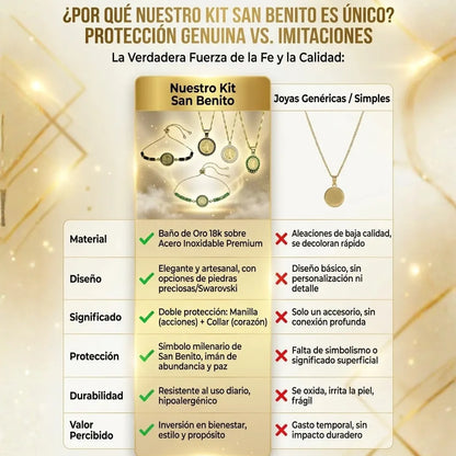 Combo Piedras Preciosas En Baño Oro 18K