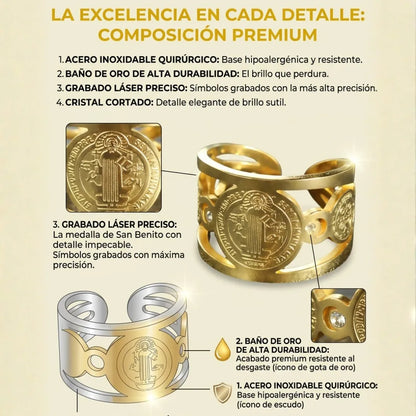 Anillo san benito