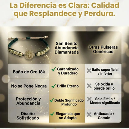 San Benito Abundancia Diamantada Baño de oro 18k