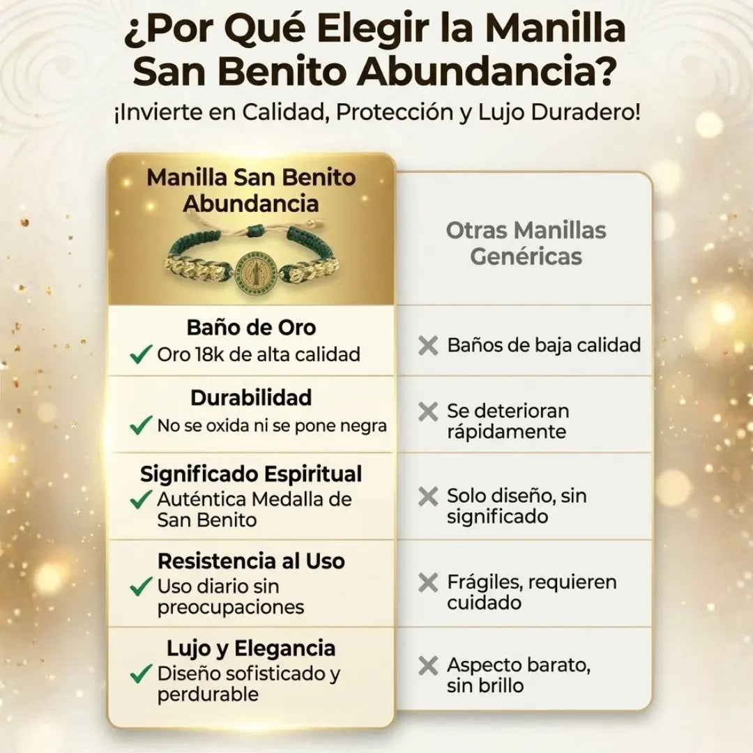 San benito proteccion y abundancia