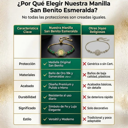 Manilla San Benito Esmeraldada Baño 18k