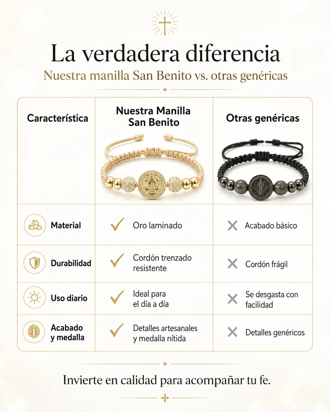 Manilla san benito laminado 18k