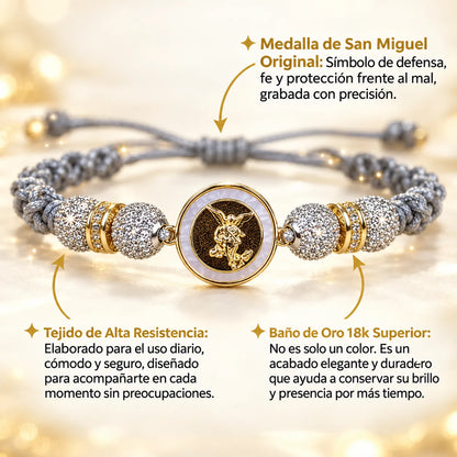 San miguel tejido ADN